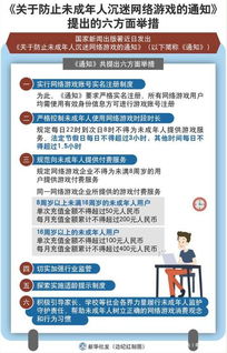 未成年人網(wǎng)絡(luò)游戲宵禁 呵護祖國花朵的新舉措